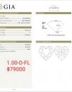 1.00 D FL GIA6214848076