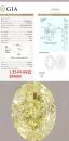 1.27 FY VVS2 GIA2213952905